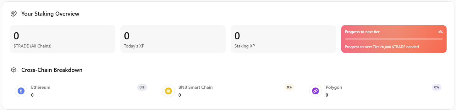 Integra Staking Arena